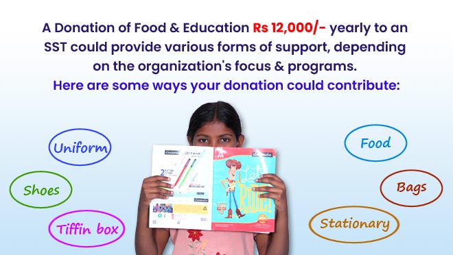 Yearly Donation in SST Yearly Donation in SST